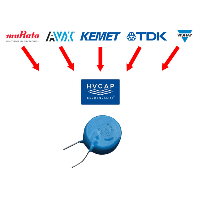 Buy Alternative Replacement for KEMET C951U332MVWDBAWL35 CAP CER 3300PF 400VAC Y5U RADIAL